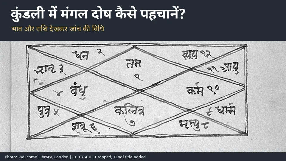 कुंडली में मंगल दोष कैसे पहचानें - असली जन्म कुंडली पांडुलिपि के फोटो में भावों का चार्ट